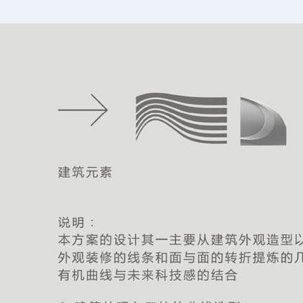 什么 vi設(shè)計公司的窗戶好